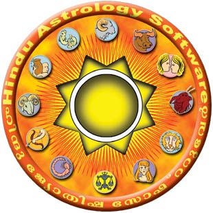 Malayalam Horoscope. Your daily live horoscope. Kerala is a state on ...